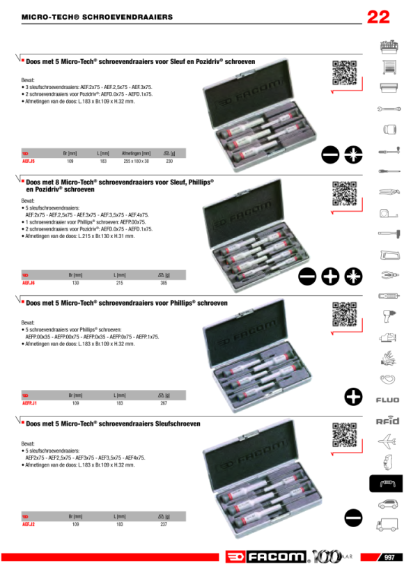 FACOM Stiftschluessel Sechskant 0,9x35 mm 84E.0.9X35