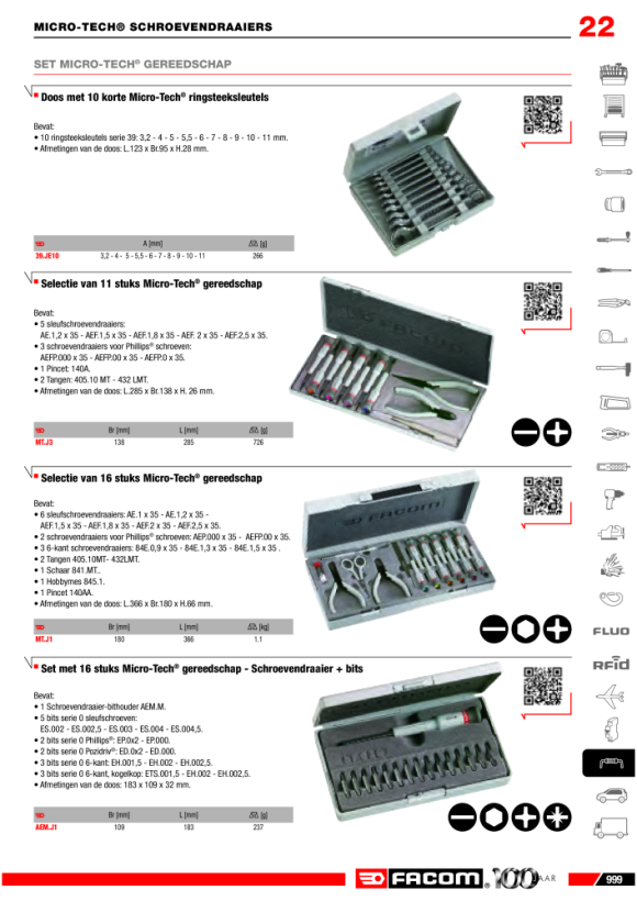 FACOM MICRO-TECH® Handschrauber Torx® T6 AEX.6X35