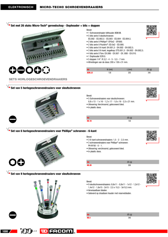 FACOM Pinzette gerade antimagnetisch 140.AA