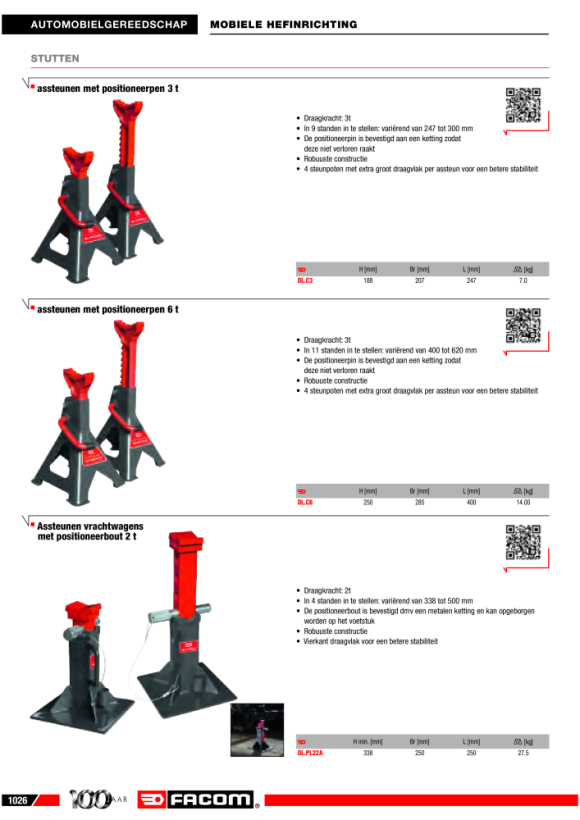 FACOM Hubstrebenpaar 6T DL.C6