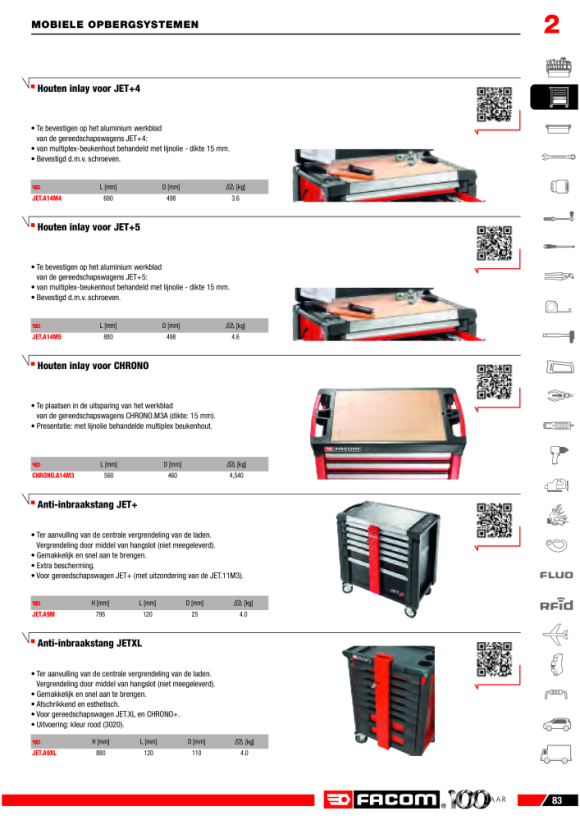 FACOM Blechschere englisch 880