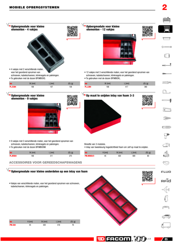 FACOM Modul (leer) fuer MBOX-System Groesse M PL.M384