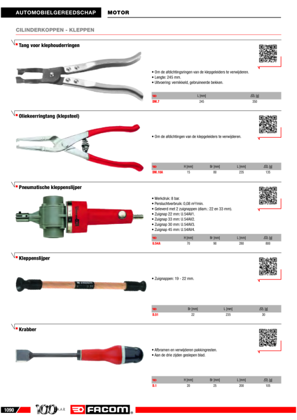 FACOM Schraubendreheinsatz 1/2” RIBE M10 D.34B10