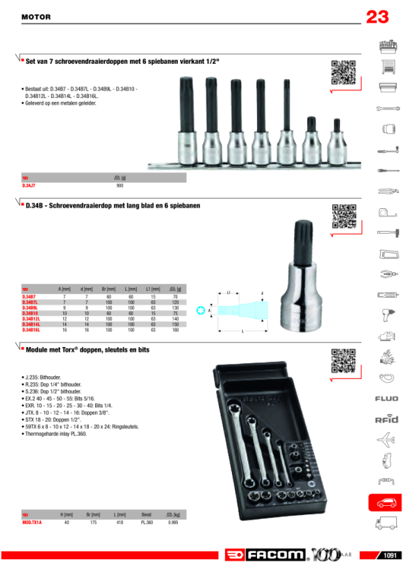 FACOM Schraubendreheinsatz 1/2” RIBE M10 D.34B10