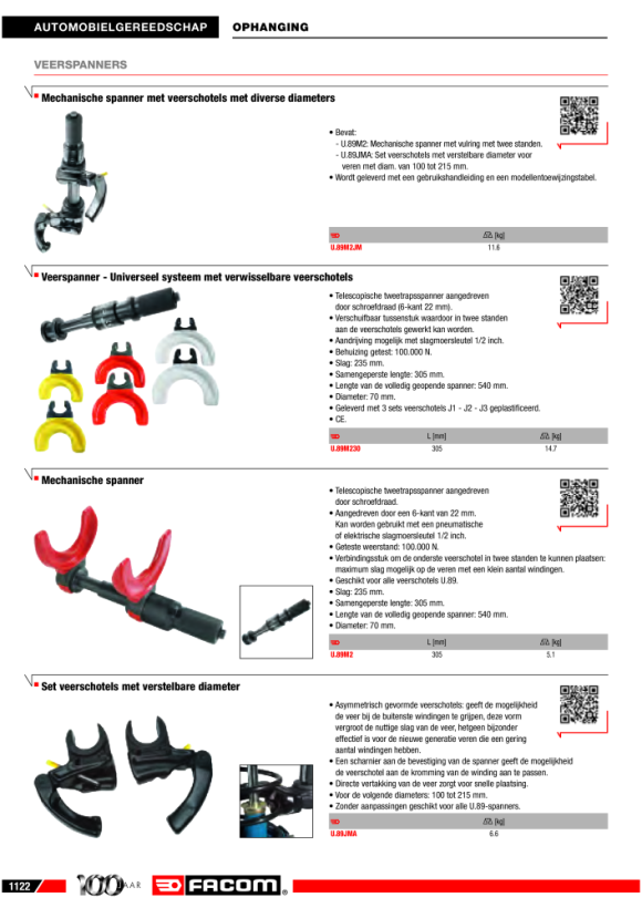 FACOM Schalenpaar fuer Federspanner, 2-tlg U.89JMA