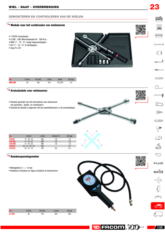 FACOM Bit Serie 2 - Torx T45 EX.245