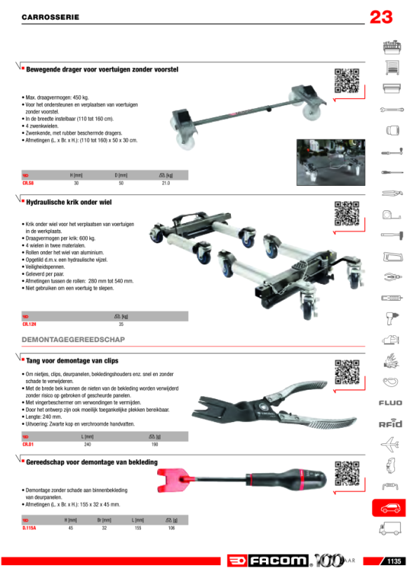 FACOM Ausbauwerkzeug fuer Tuerverkleidungen D.115A