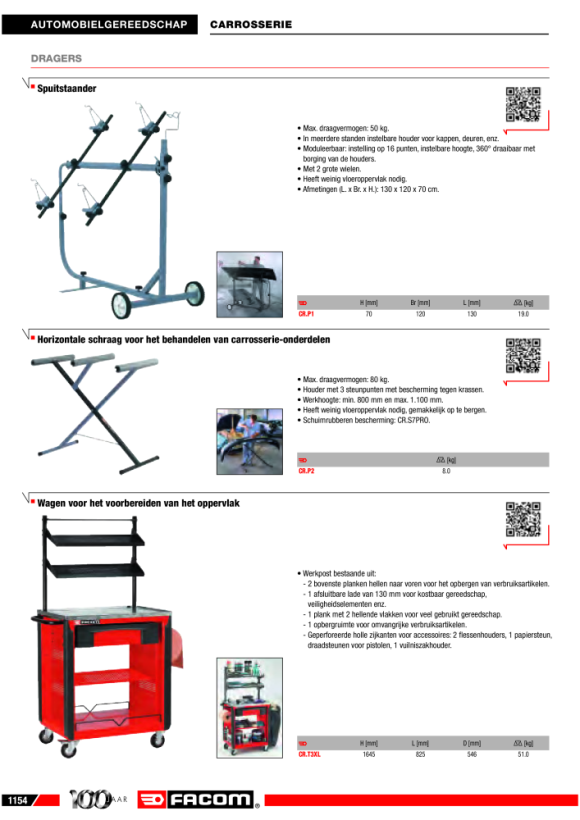 FACOM Magnethalter fuer Lackierarbeiten CR.SMP