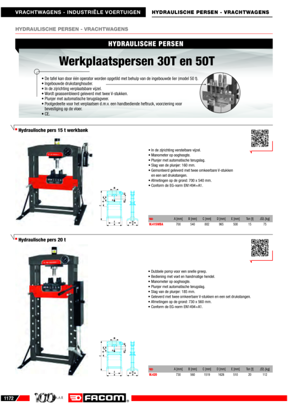 FACOM Manuelle hydrauli. Werkstattpresse 50t W.450