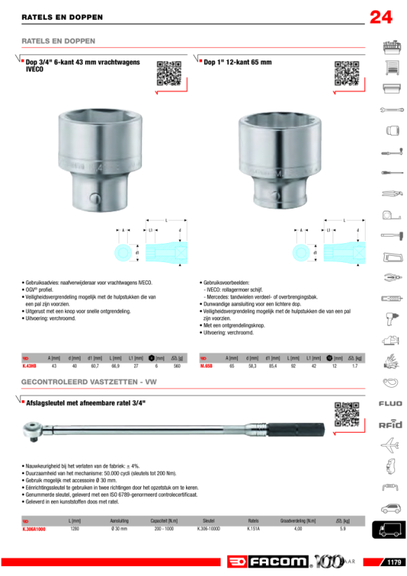 FACOM Verlaengerung 3/4” 200 mm K.210B