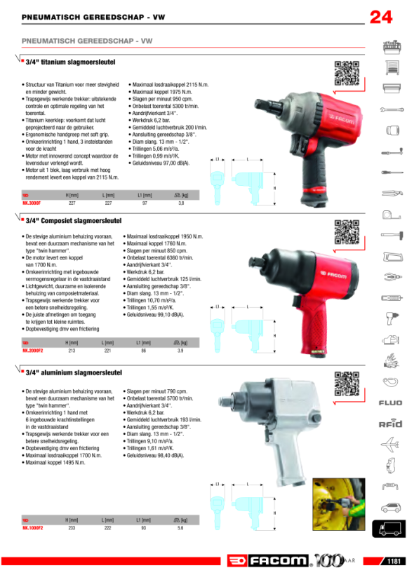 FACOM Drehmoment-/Winkel-Adapter 17 - 340 Nm E.506-340S