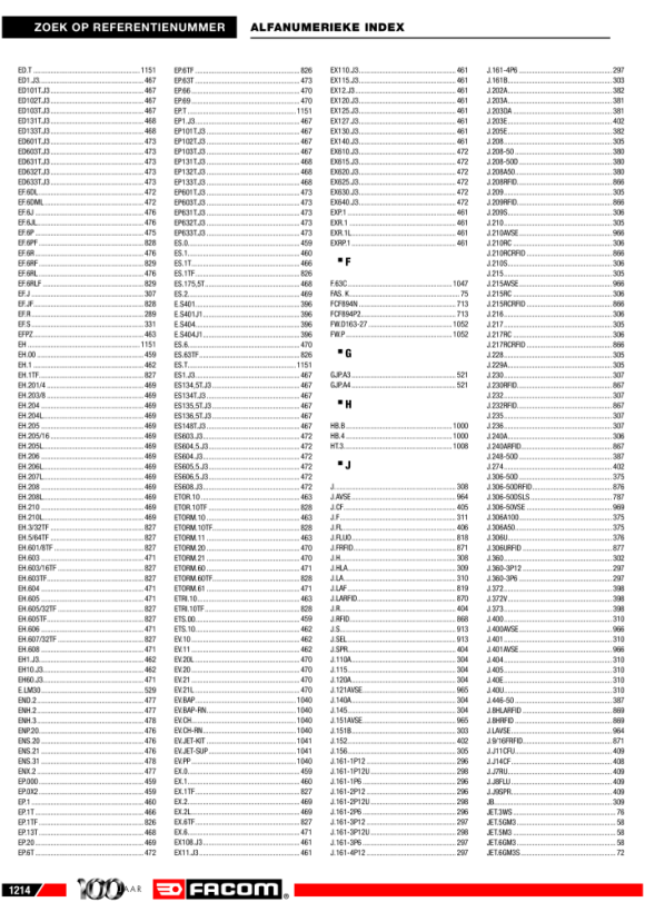 FACOM Zange fuer Sicherungsringe Innen 469