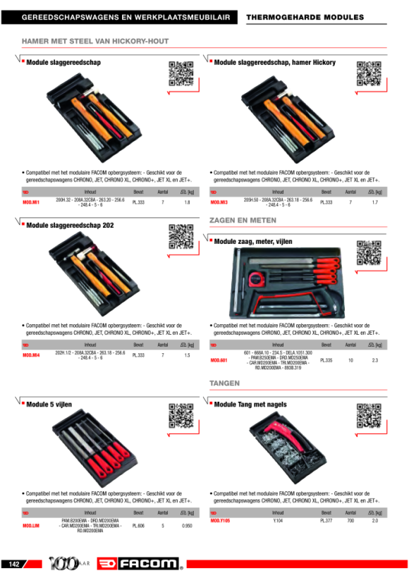 FACOM Modul - Schlagwerkzeuge 7-tlg MOD.MI4