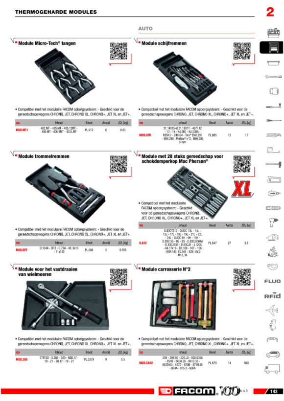 FACOM Modul - Schlagwerkzeuge 7-tlg MOD.MI4