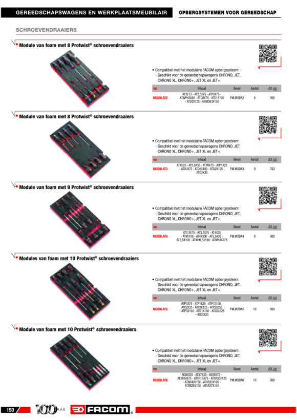 FACOM Modul - Schraubendreher, 7-tlg MODM.ATXR