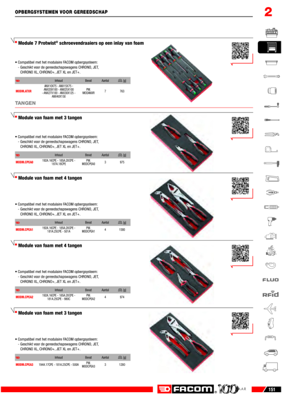 FACOM Modul - Schraubendreher, 7-tlg MODM.ATXR