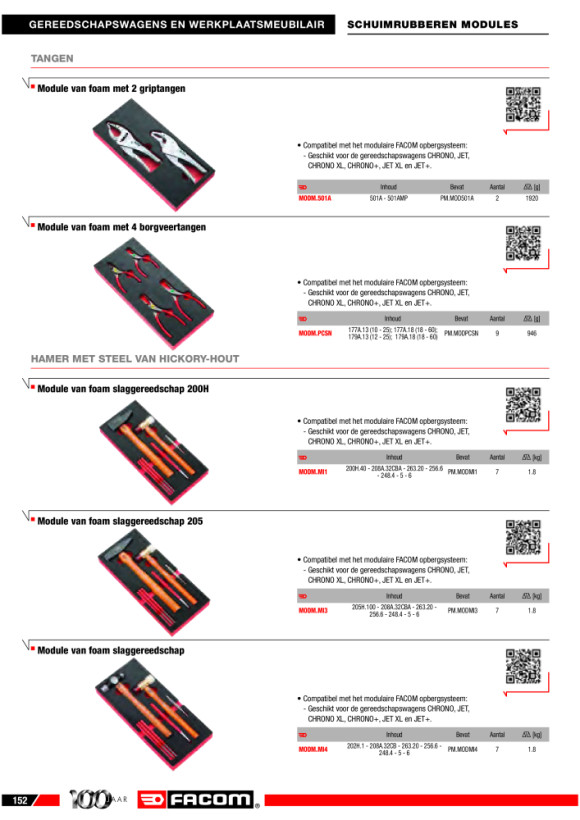 FACOM Modul - Splinttreiber mit Handgriff MODM.CG