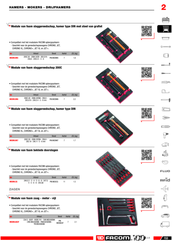 FACOM Modul - Splinttreiber mit Handgriff MODM.CG