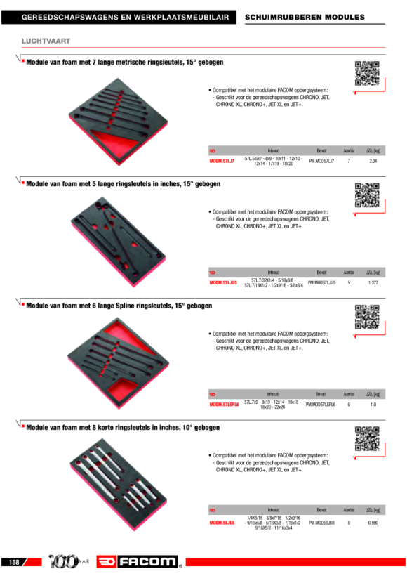 FACOM Doppelringschluessel lang 7/32x1/4 57L.7/32X1/4