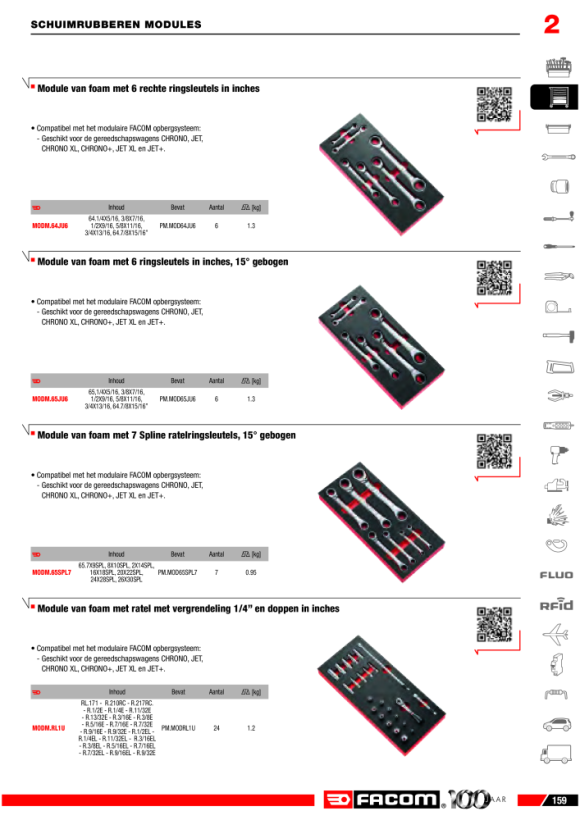 FACOM Doppelringschluessel lang 7/32x1/4 57L.7/32X1/4