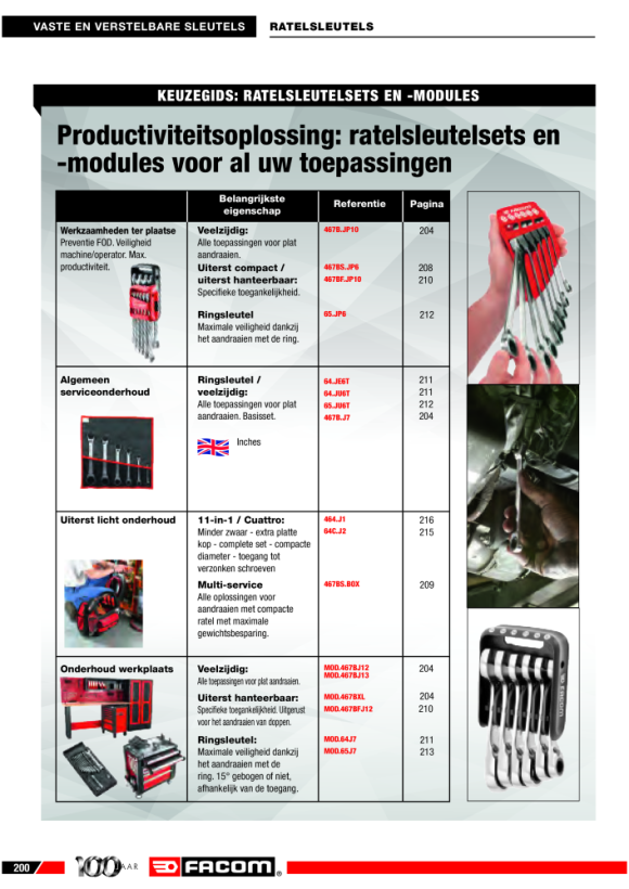 FACOM Modul - Ringratschenschluessel, 7-tlg MOD.64J7