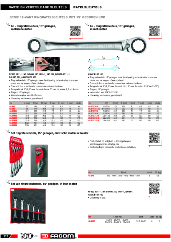 FACOM Knarrenringschluessel gekroepft 1/2x9/16 65.1/2X9/16