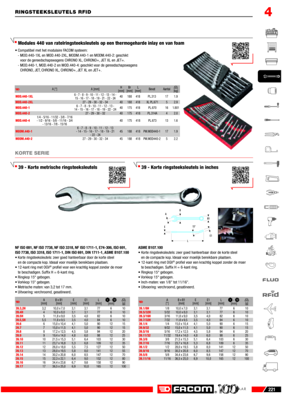 FACOM Ring-Maulschluessel ”39” kurz 1/2 39.1/2