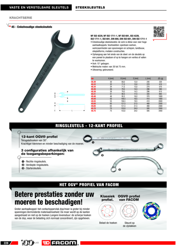 FACOM Doppelringschluessel 55A 1/2x9/16 55A.1/2X9/16