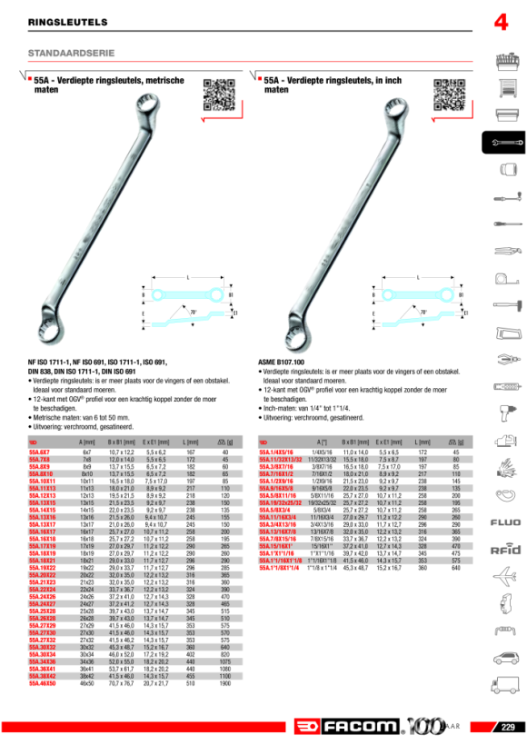 FACOM Doppelringschluessel 55A 1/2x9/16 55A.1/2X9/16