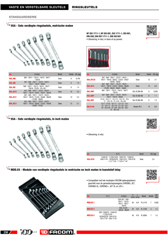 FACOM Modul - Doppelringschluessel, 7-tlg MOD.55-1