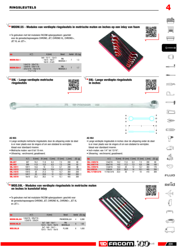 FACOM Modul - Doppelringschluessel, 7-tlg MOD.55-1