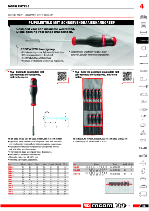 FACOM Drehstift fuer Schluessel 91A, 92A, 97 160A.1