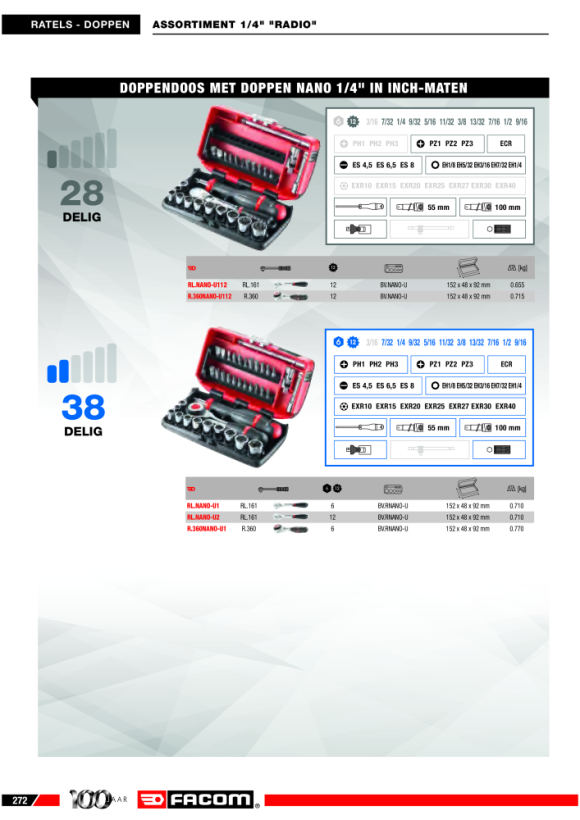 FACOM Steckschluessel-Set 1/4 R.151B, 12-tlg R.151-1P6