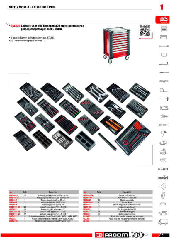 FACOM Modul - Schlagwerkzeuge 7-tlg MOD.MI3