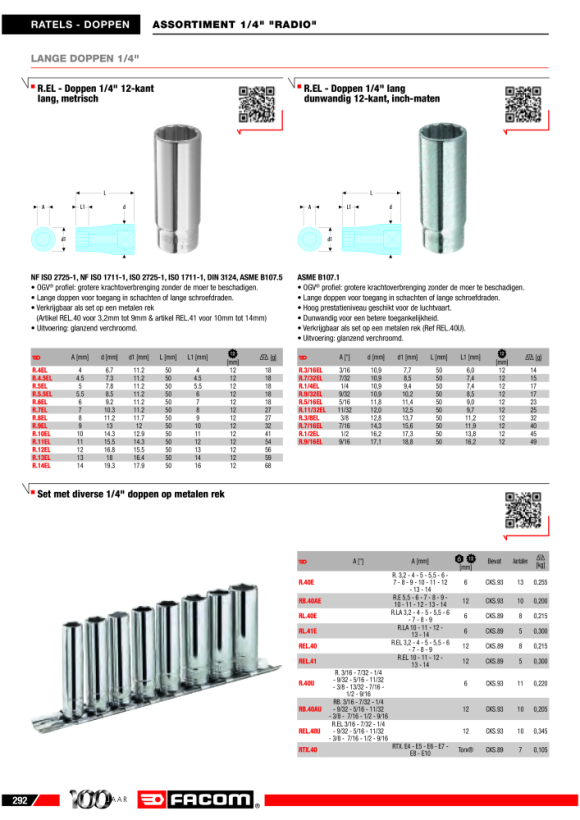 FACOM Steckschluessel 1/4Z Torx E40 RTX.40