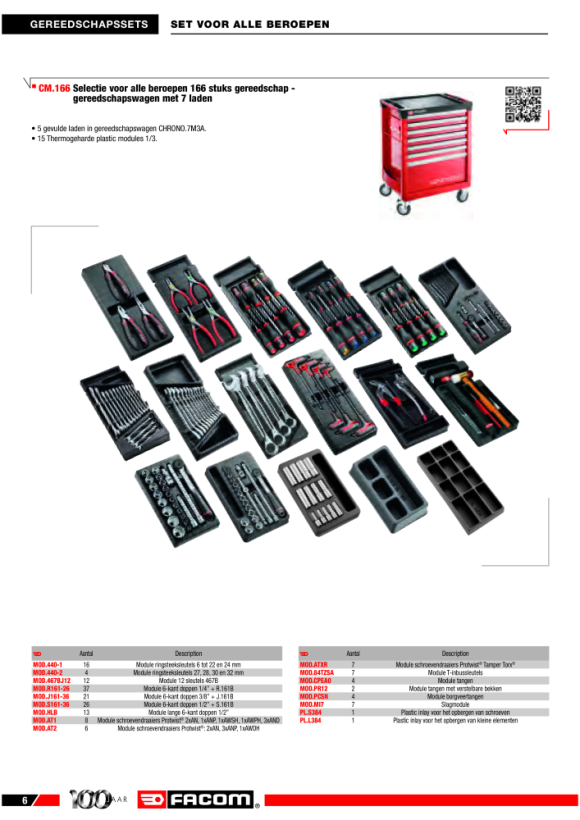 FACOM Modul - Mechaniker-Zangen, 3-tlg MOD.CPEA0