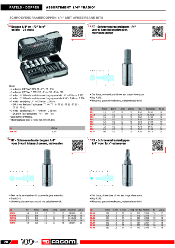 FACOM Steckschluessel 3/8” 12-Kant 18 mm J.18