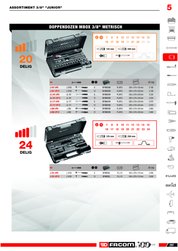 FACOM Steckschluessel-Set 3/8 J.161B, 20-tlg J.161-3P6