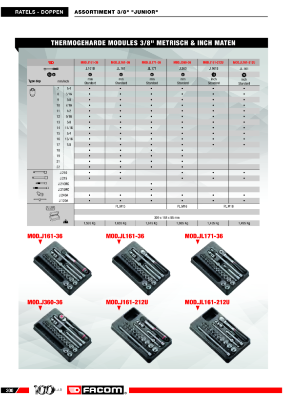 FACOM Modul Steckschluessel 3/8Z J.161B 20tl MODM.J161-36