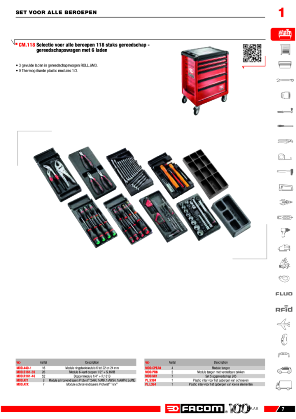 FACOM Modul - Mechaniker-Zangen, 3-tlg MOD.CPEA0