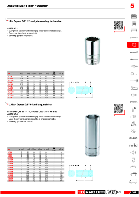 FACOM Steckschluessel 3/8” 6-Kant 10 mm J.10H