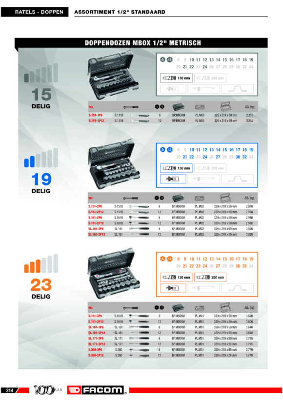 FACOM Steckschluessel-Set 1/2 SL.171 23-tlg SL.171-3P12