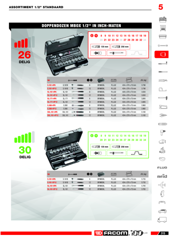 FACOM Steckschluessel-Set 1/2 SL.171 23-tlg SL.171-3P12