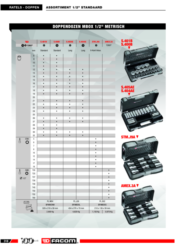 FACOM Steckschluessel-Set 1/2Z, lang, 16-tlg S.404AE