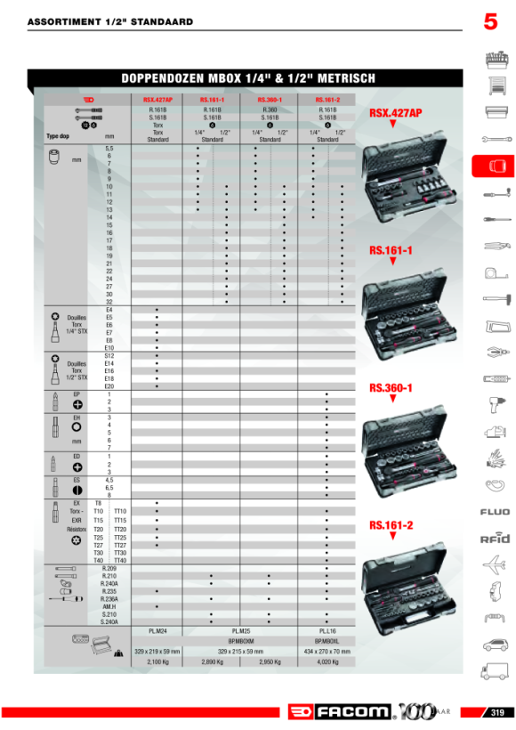 FACOM Steckschluessel-Set 1/2Z, lang, 16-tlg S.404AE