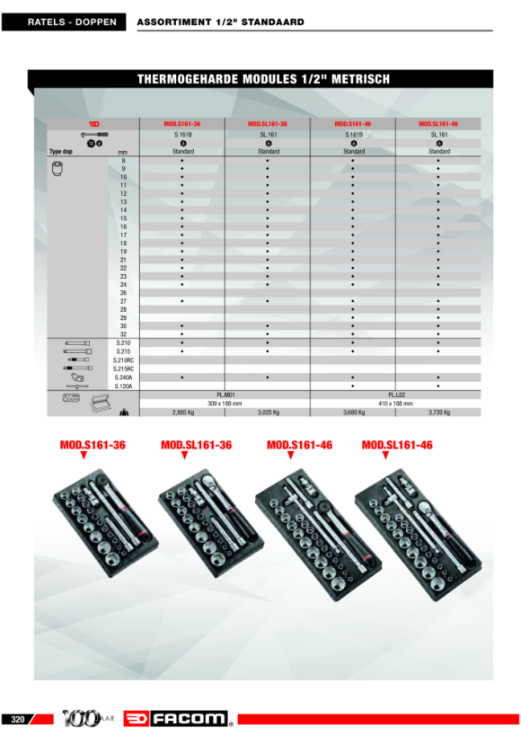 FACOM Modul - Steckschluessel 1/2Z, 23-tlg MOD.SL161-36