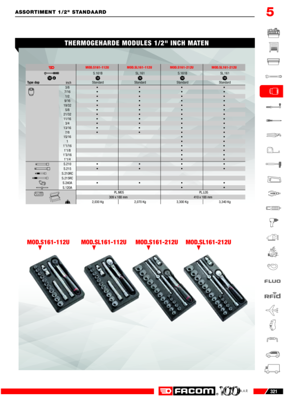 FACOM Modul - Steckschluessel 1/2Z, 23-tlg MOD.SL161-36