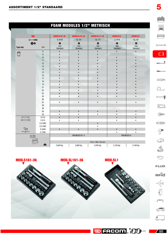 FACOM Modul - Torx-Werkzeuge, 24-tlg MOD.TX1A