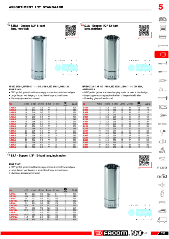 FACOM Steckschluessel 1/2” 12-Kant 18mm S.18