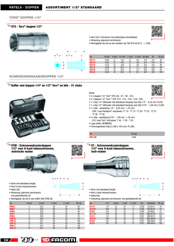 FACOM Schraubendreheinsatz 1/2” Sechskant 5/16 ST.5/16